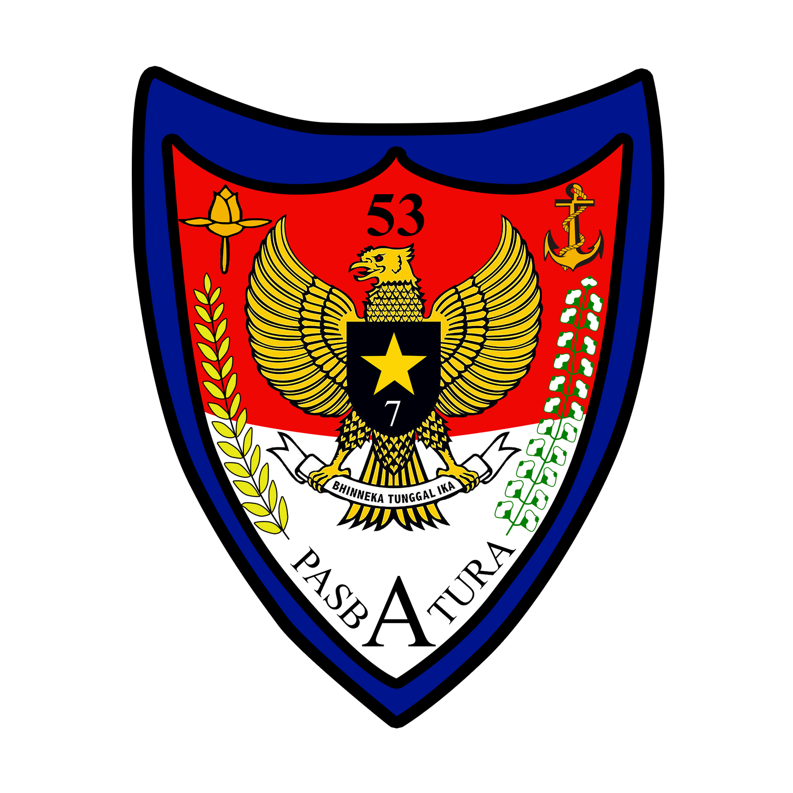 Logo PASBATURA (Paskibra SMP Negeri 7 Surabaya