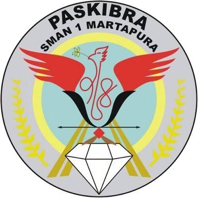 Logo Laskar Cakra Banua